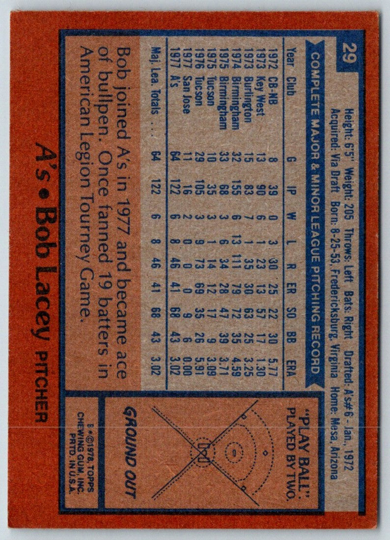 1978 Topps Bob Lacey