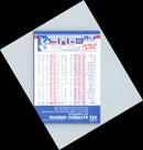 1985 Fleer Alfredo Griffin