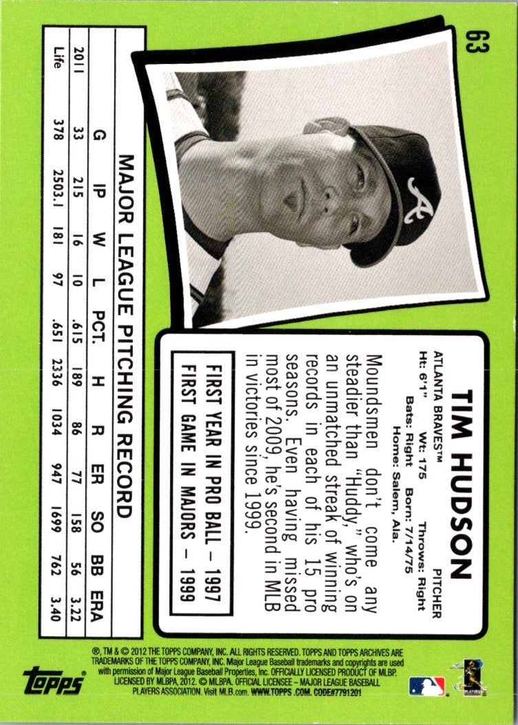 2012 Topps Archives Tim Hudson