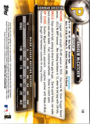 2017 Bowman Andrew McCutchen