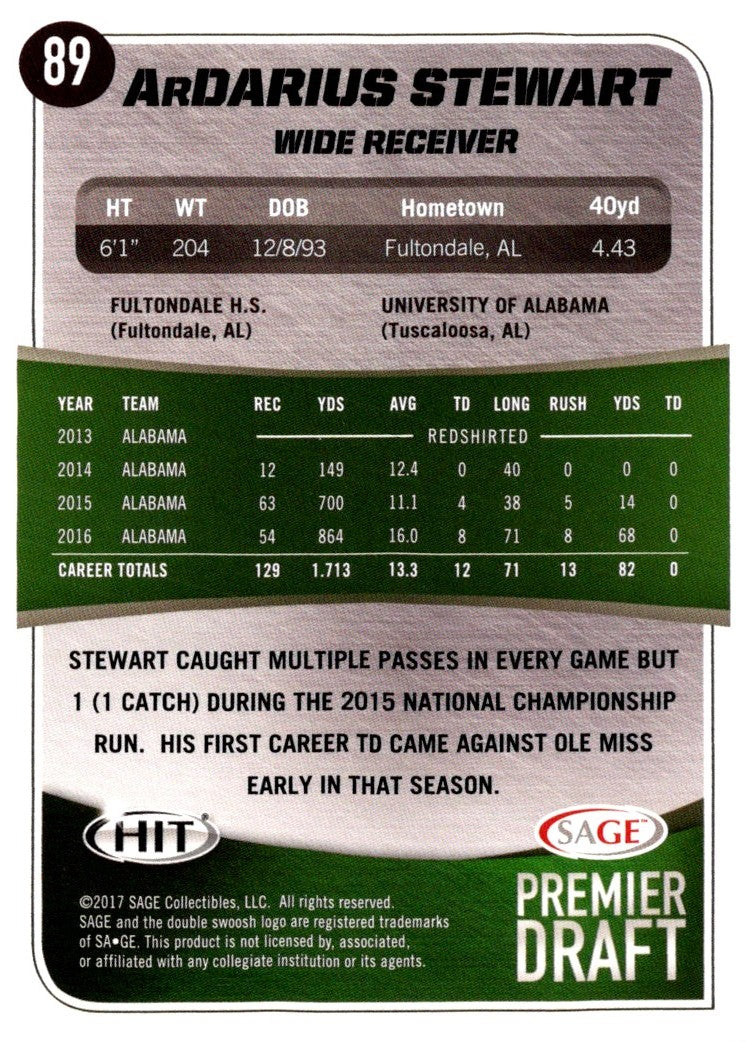 2017 SAGE HIT Ardarius Stewart