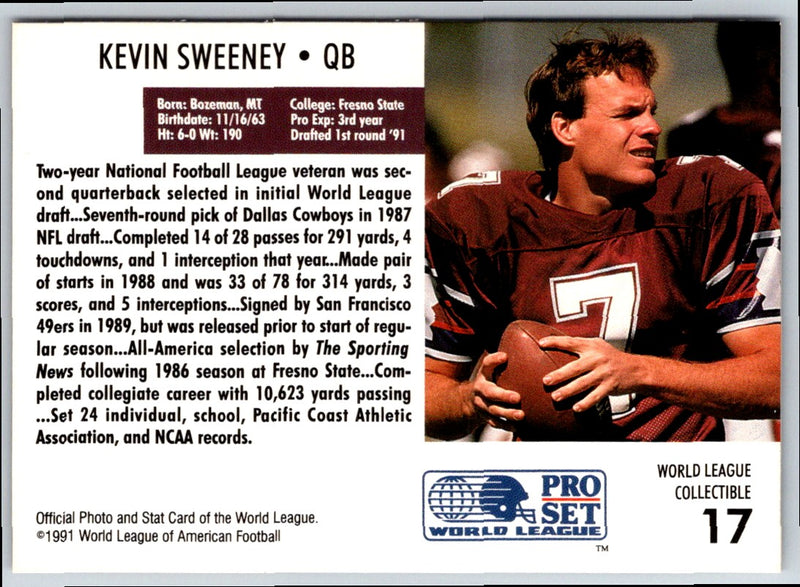 1991 Pro Set WLAF Inserts Kevin Sweeney