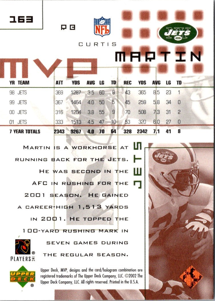 2002 Upper Deck MVP Curtis Martin