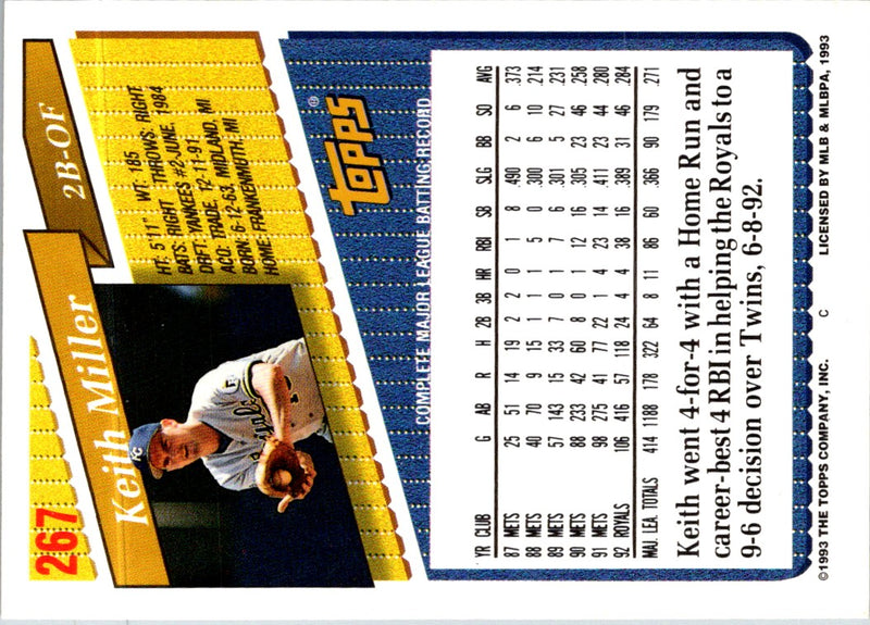 1993 Topps Keith Miller