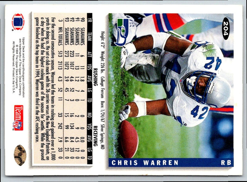 1994 Collector's Choice Chris Warren