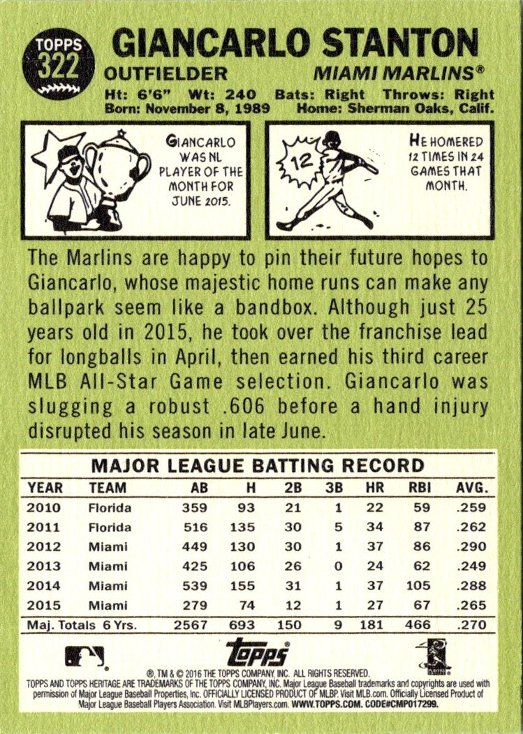 2016 Topps Heritage Giancarlo Stanton