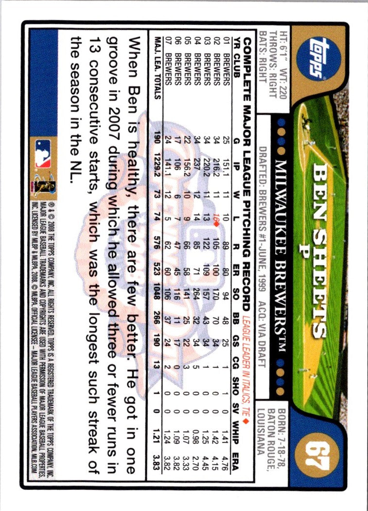 2008 Topps Opening Day Ben Sheets