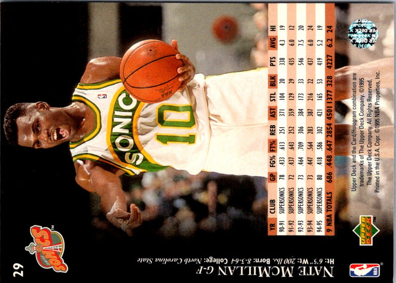 1995 Upper Deck Electric Court Nate McMillan