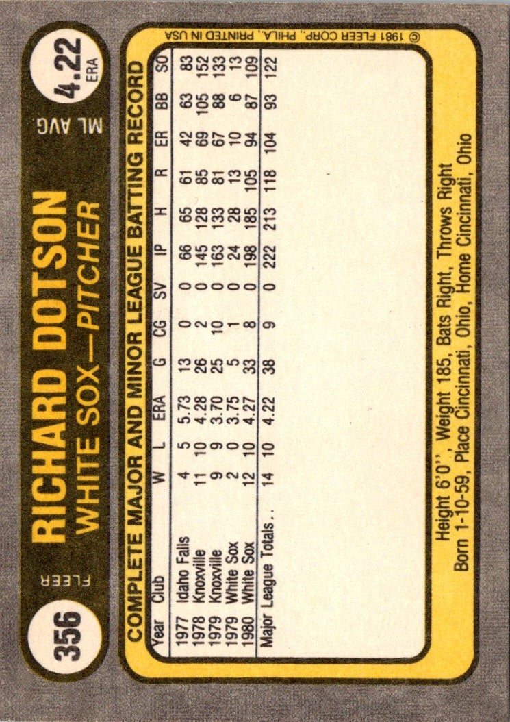 1981 Fleer Richard Dotson