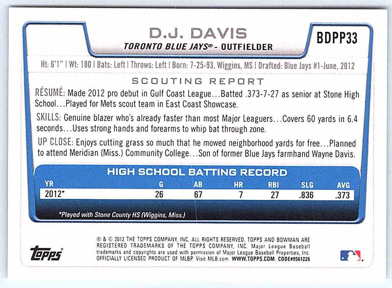 2012 Bowman D.J. Davis