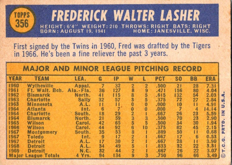 1970 Topps Fred Lasher