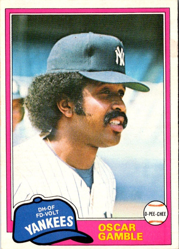 1981 Topps Oscar Gamble #139