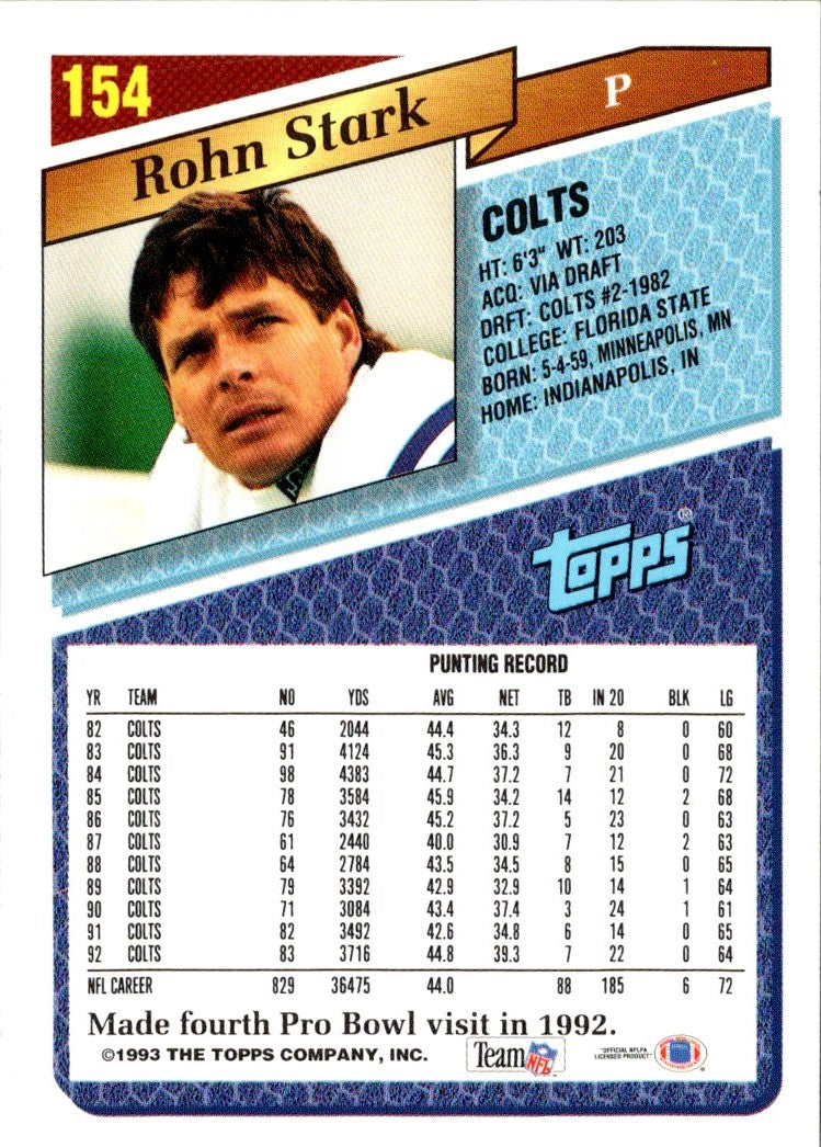 1993 Topps Gold Rohn Stark