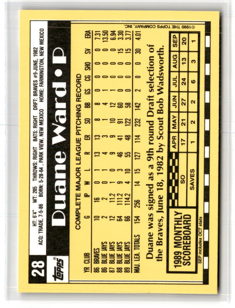 1990 Topps Tiffany Duane Ward