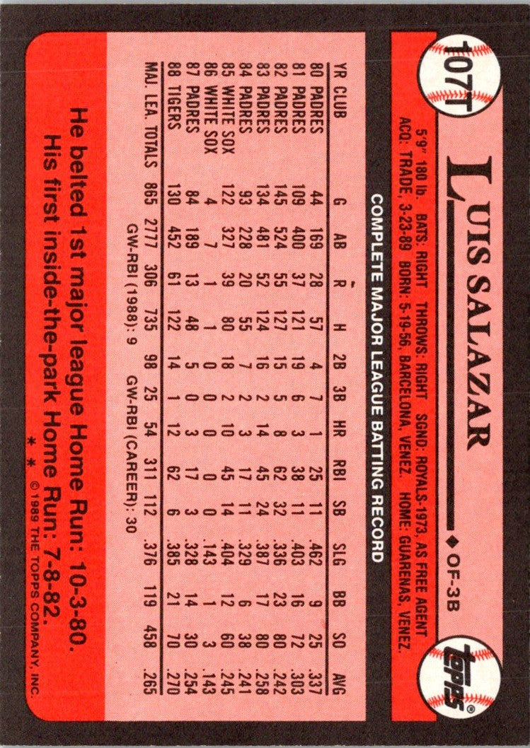 1989 Topps Traded Luis Salazar