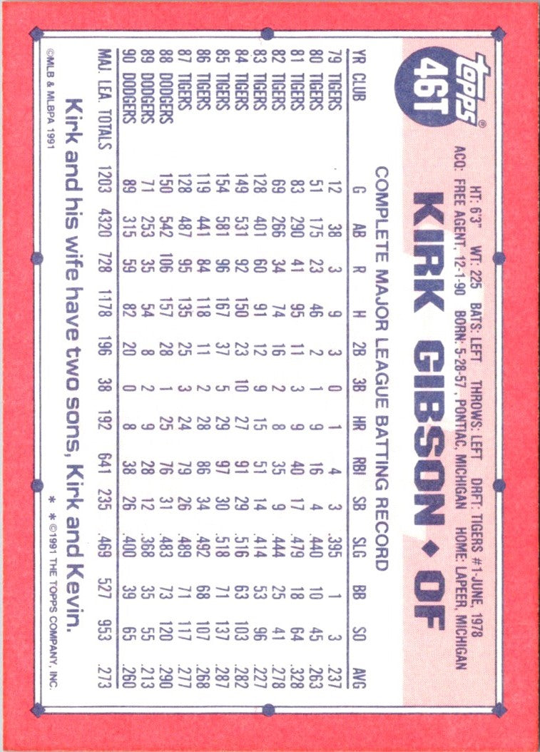 1991 Topps Traded Kirk Gibson