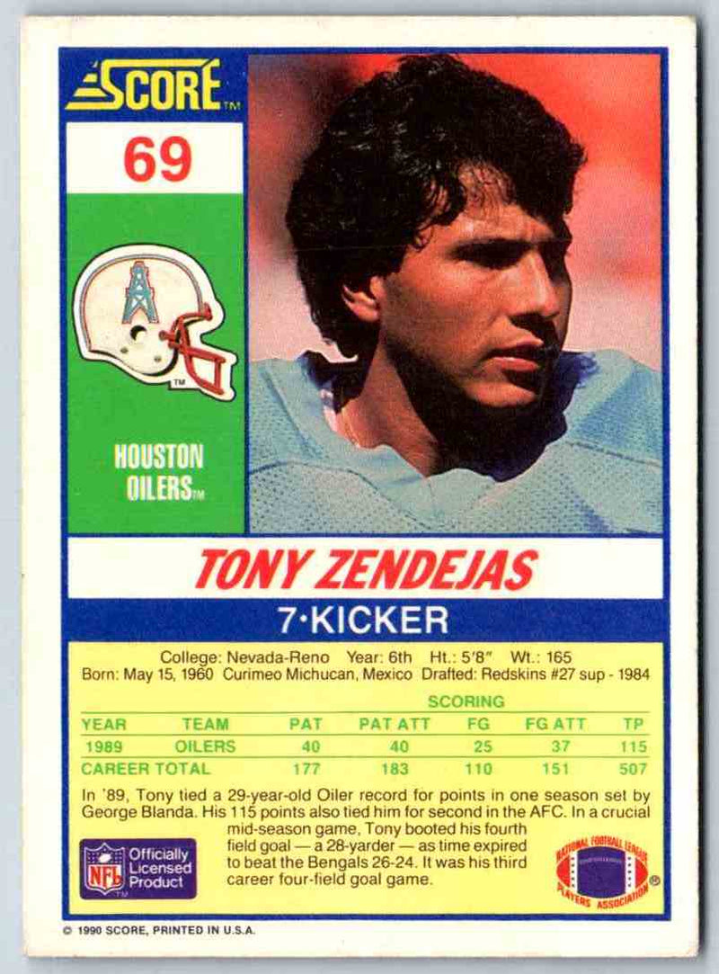 1990 Score Tony Zendejas