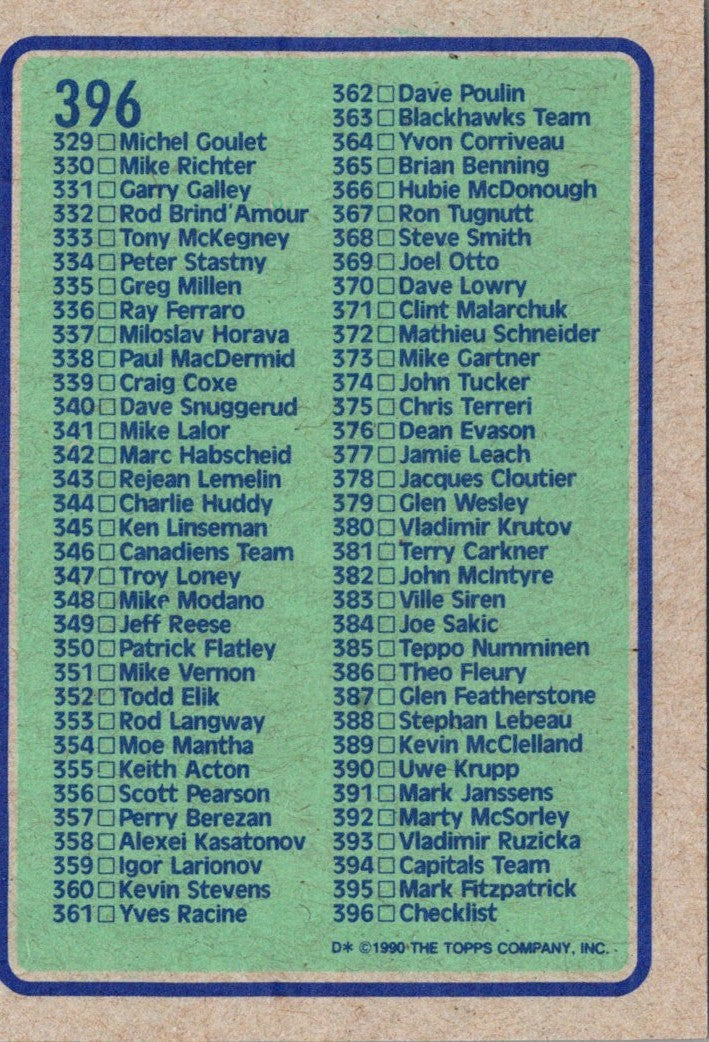 1990 Topps Checklist 133-264