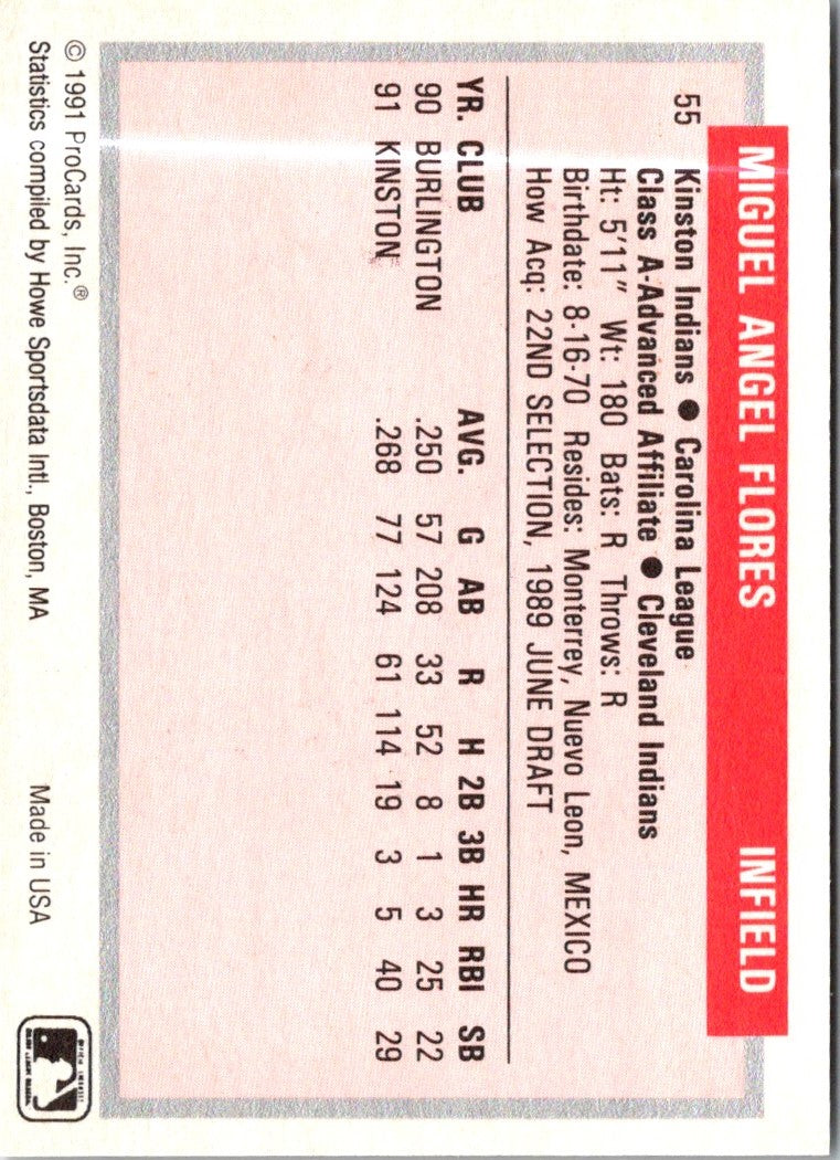 1991 ProCards Miguel Flores