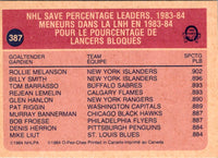 1984 O-Pee-Chee Rollie Melanson #387
