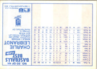 1986 Fleer Baseball's Best Sluggers vs. Pitchers Charlie Leibrandt #20