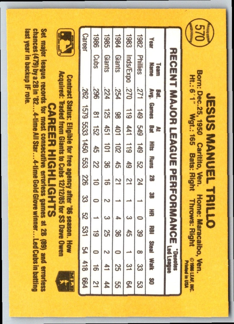 1987 Donruss Manny Trillo