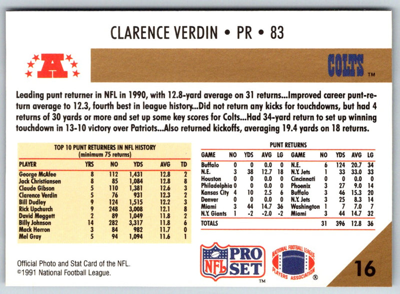 1991 Pro Set Clarence Verdin