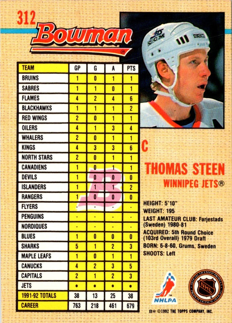 1992 Bowman Thomas Steen