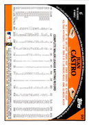 2009 Topps Juan Castro