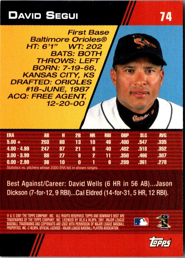 2001 Bowman's Best David Segui