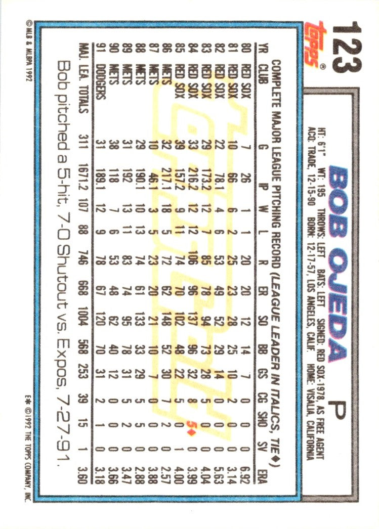 1992 Topps Bob Ojeda