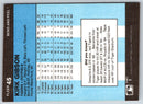 1986 Fleer Star Stickers Kirk Gibson