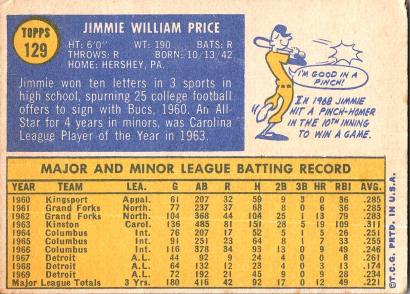 1970 Topps Jimmie Price