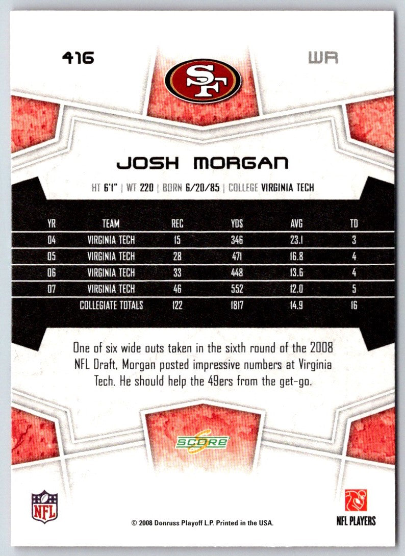 2008 Score Josh Morgan