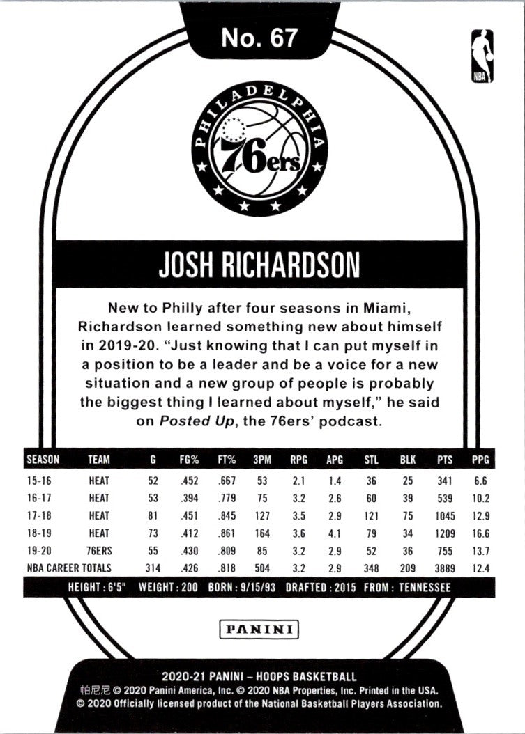 2019 Hoops Josh Richardson