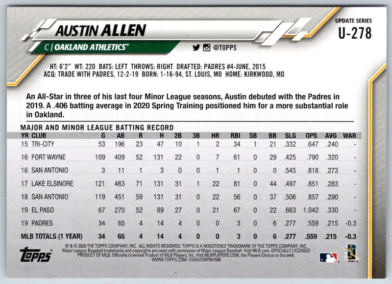 2020 Topps Update Austin Allen