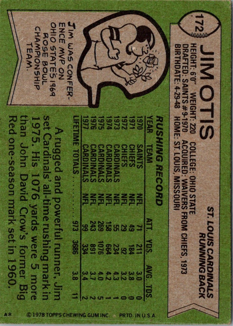 1978 Topps Jim Otis