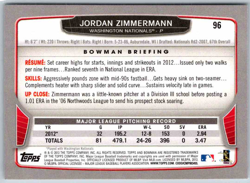 2014 Bowman Jordan Zimmermann