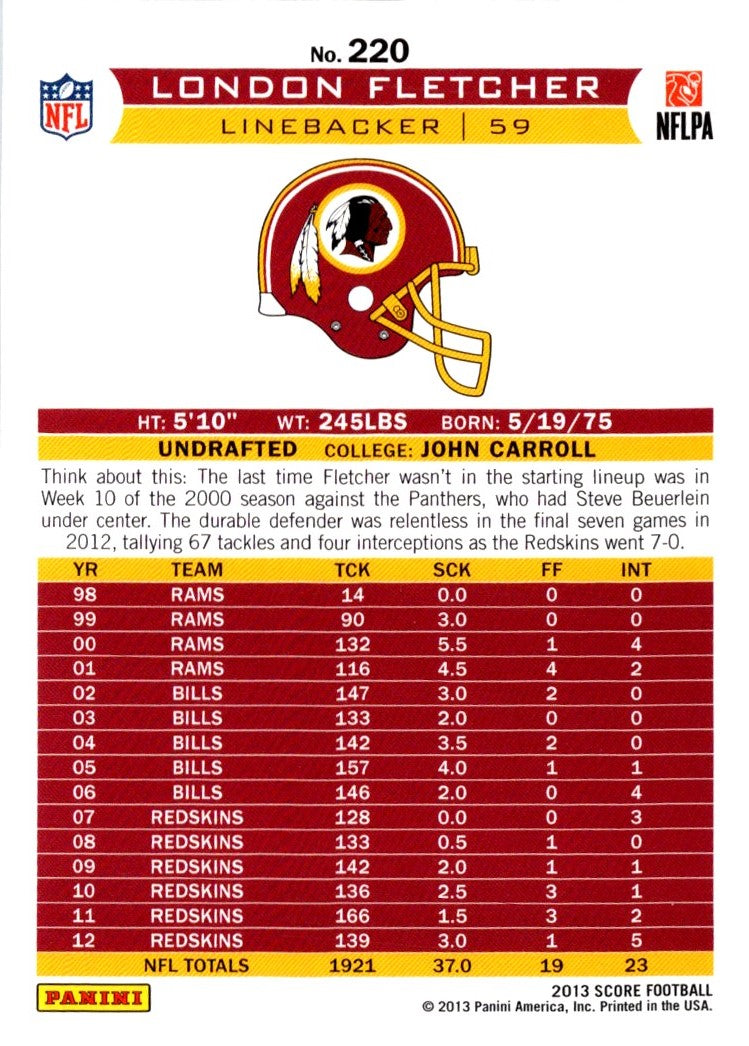 2013 Score London Fletcher