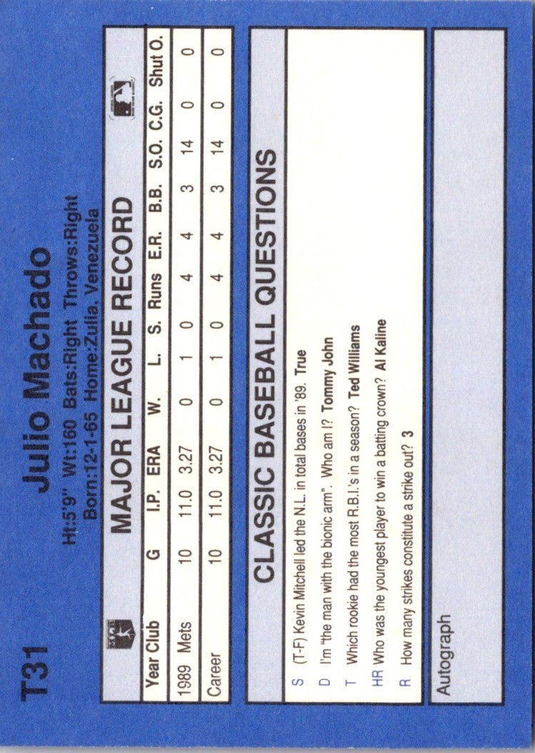1990 Classic Update Julio Machado