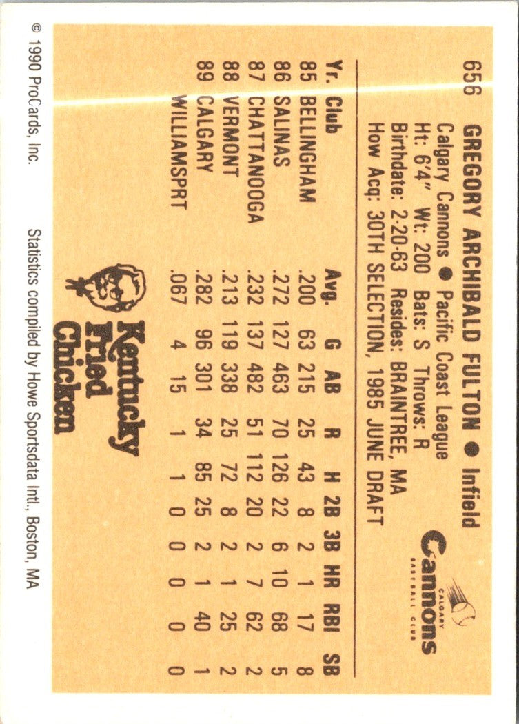 1990 ProCards Greg Fulton