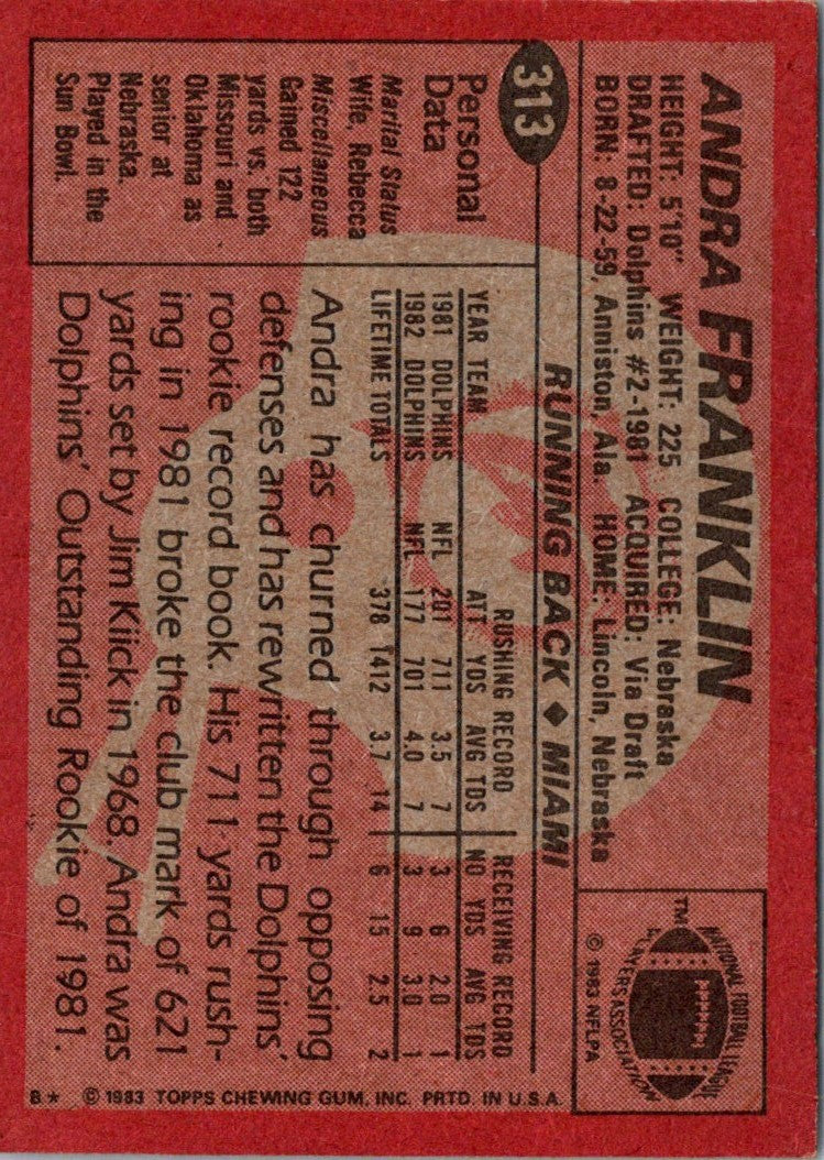 1983 Topps Andra Franklin