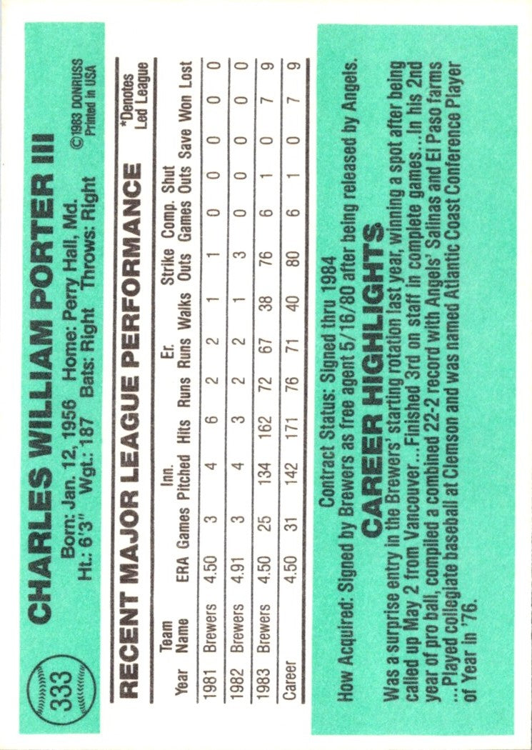 1984 Donruss Chuck Porter