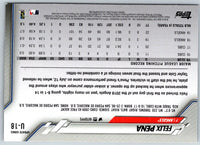 2020 Topps Update Felix Pena #U-18