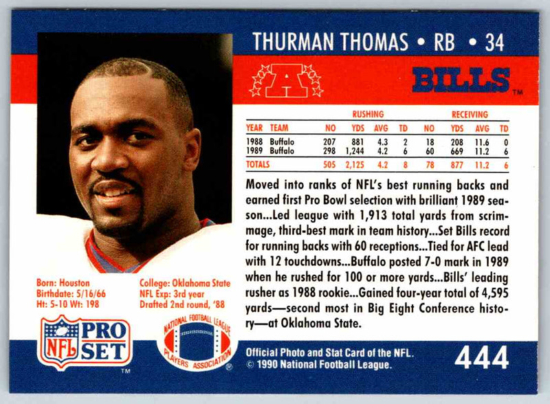 1992 Proset Thurman Thomas