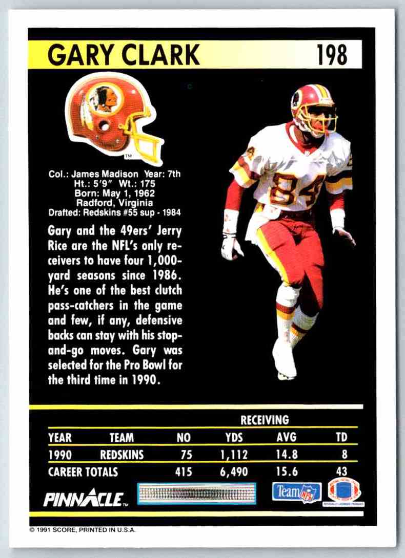 1991 Pinnacle Gary Clark