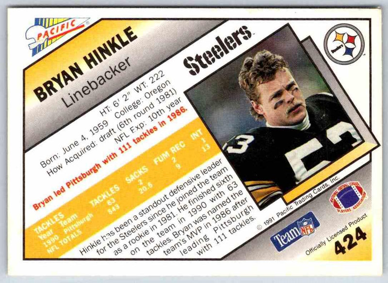 1998 Edge Bryan Hinkle