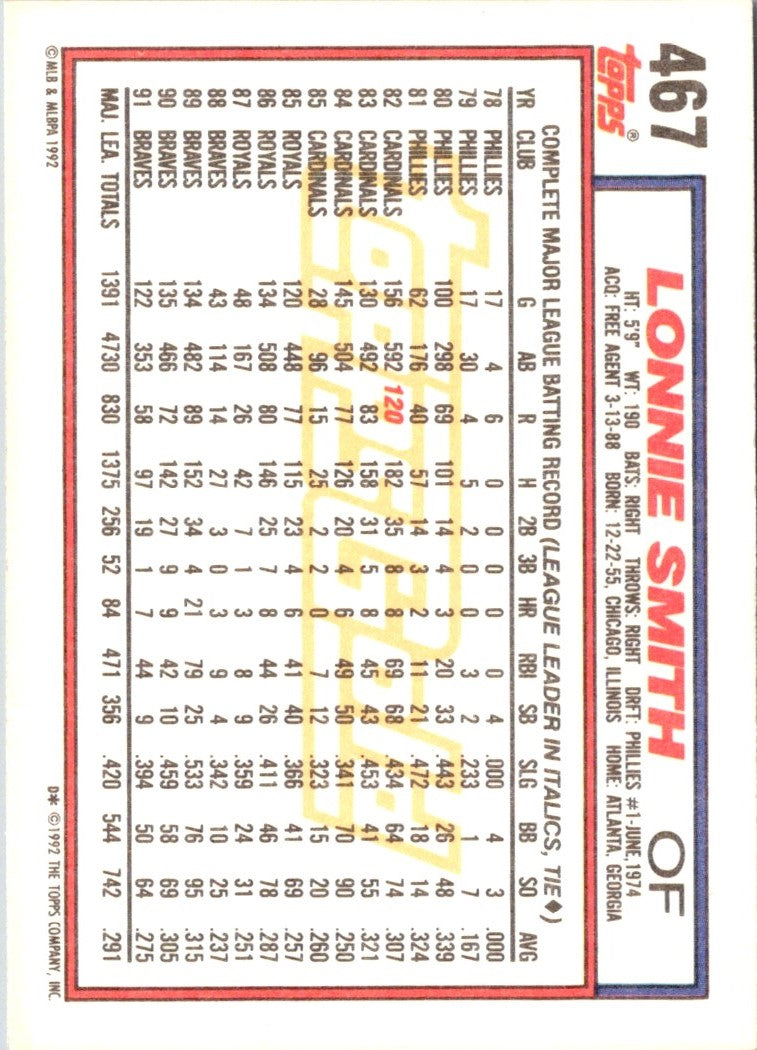 1992 Topps Lonnie Smith