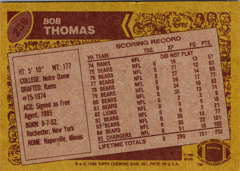 1986 Topps Bob Thomas