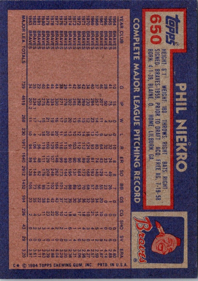 1984 Topps Phil Niekro